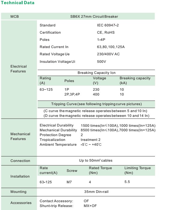 sb6X technical data.JPG