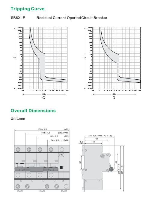 sb6xle tripping curve.JPG