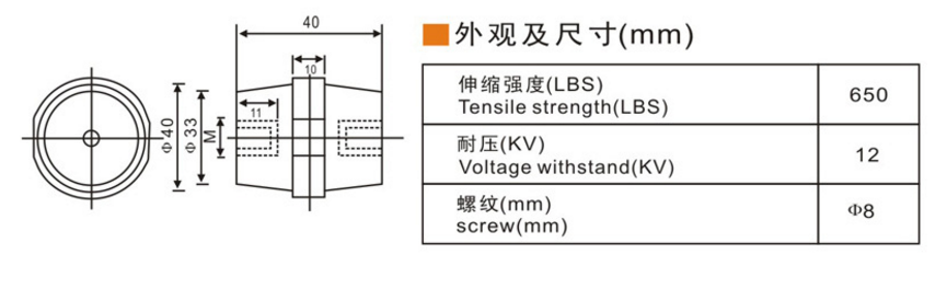 Saichuang-bus bar insulator.png