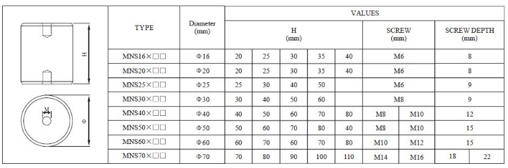 MNS-busbar-insulator-3.png